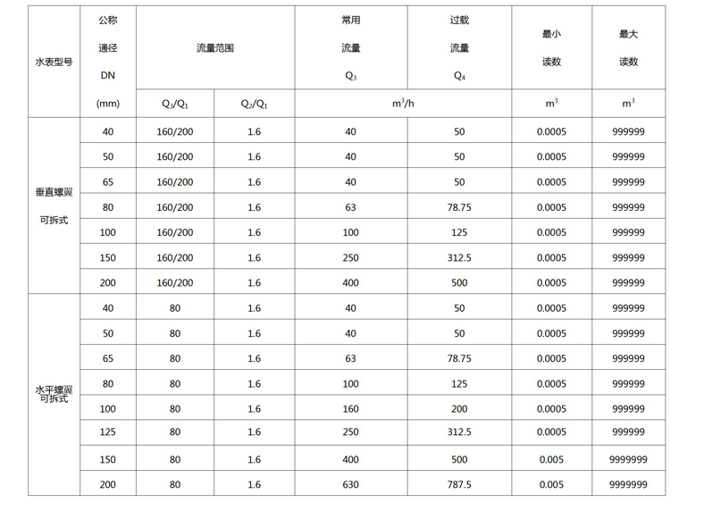C:\Users\Administrator\Desktop\开云手机平台_开云（中国）\产品图片03\文字文稿1.jpg